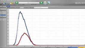 Radiation Detection and Measurement Solutions by Southern Scientific ...